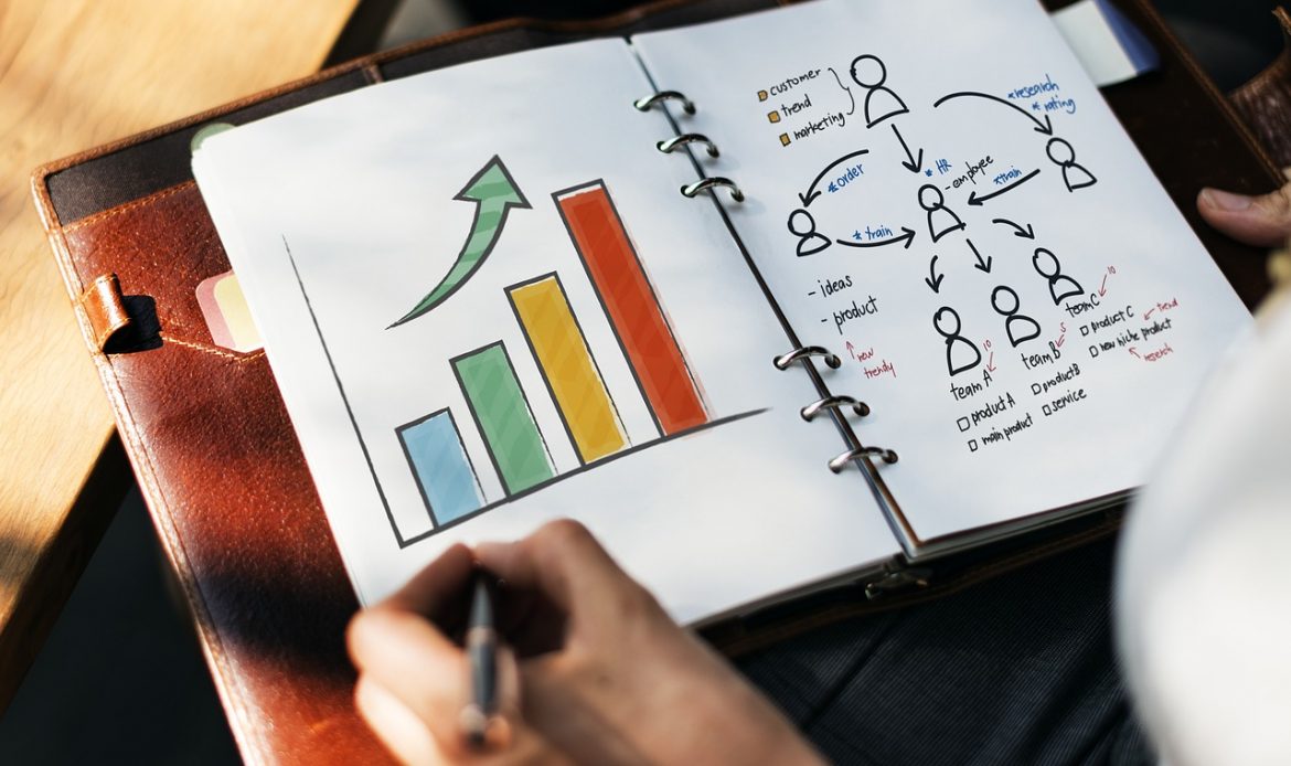 Espositori fieristici: quali sono i canali di comunicazione più importanti per farsi trovare dai clienti